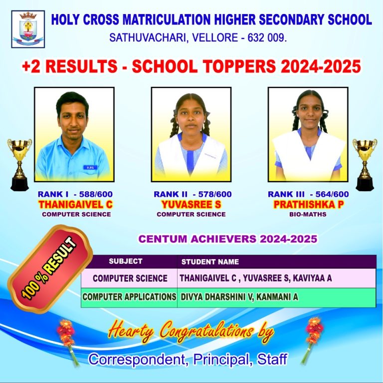 School Toppers